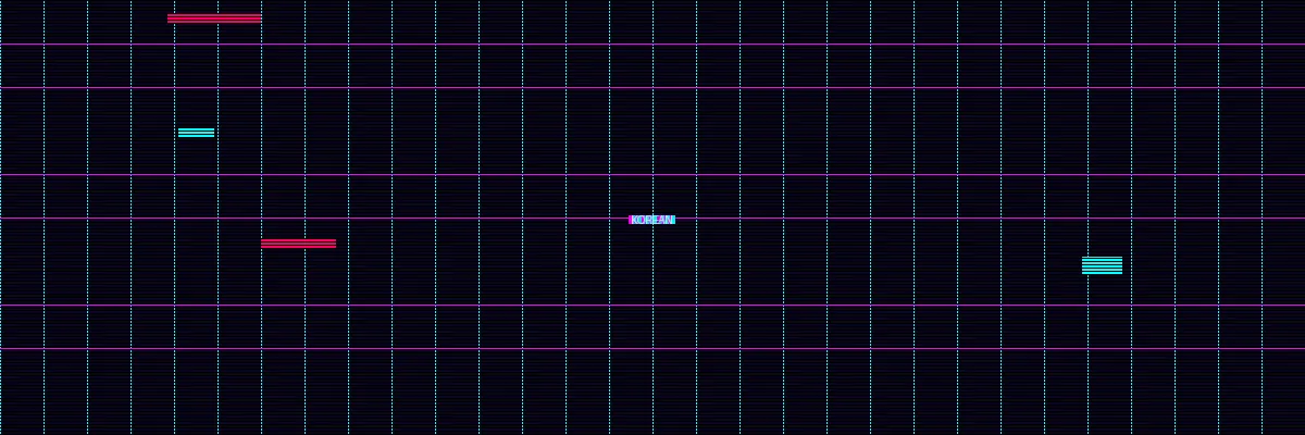 韩国伦理 - 韩国伦理电影分类横幅